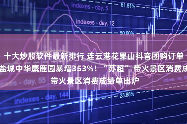 十大炒股软件最新排行 连云港花果山抖音团购订单涨46%，盐城中华麋鹿园暴增353%！“苏超” 带火景区消费成绩单出炉